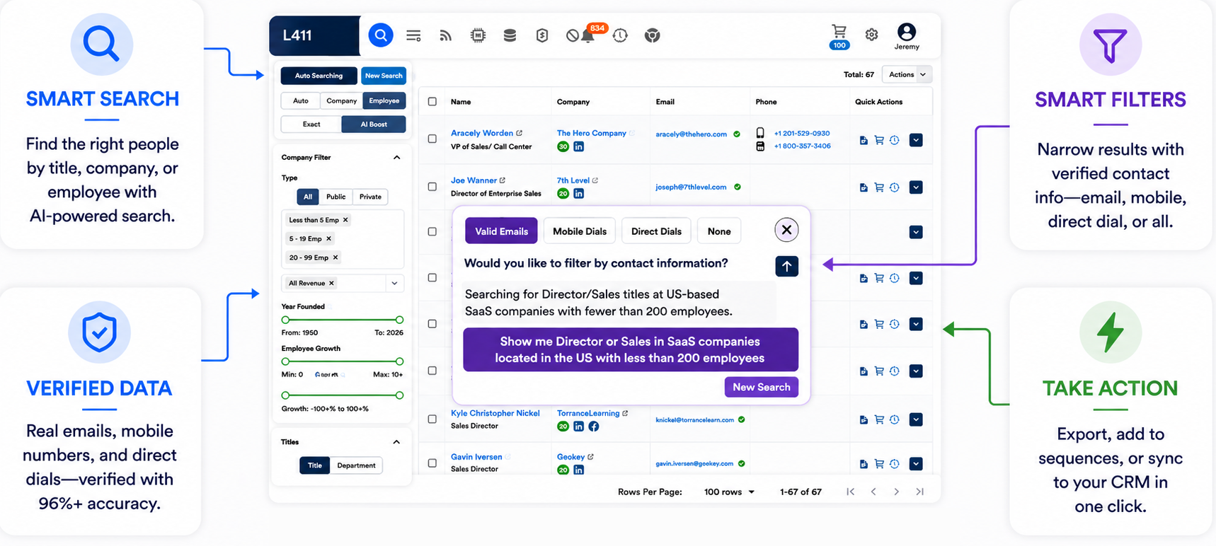 Advanced Search on Lead411 Platform